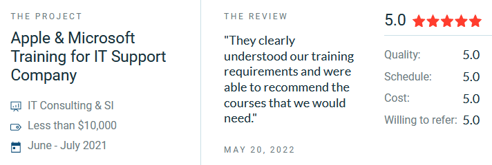 Clutch review